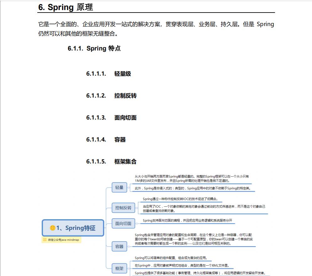 细节爆炸！阿里Java面试涨薪秘籍访问近破千万！全网已开源