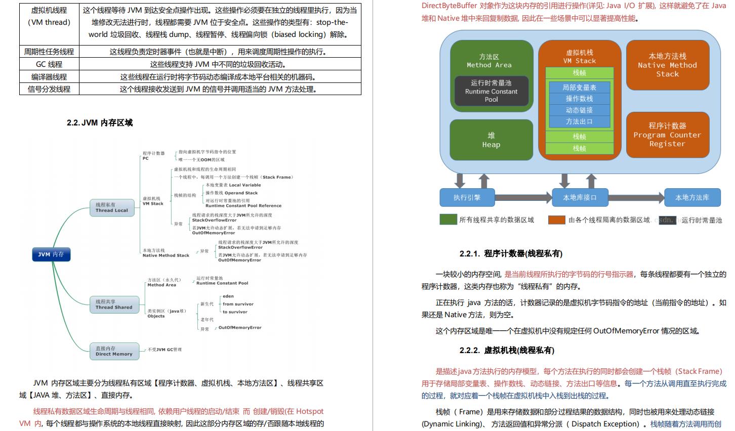 仅花半年时间，他从外包月薪5K到阿里月薪15K，究竟经历了什么？