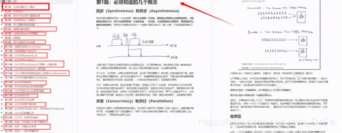 Java架构纯享版进阶手册：核心框架篇，斩获阿里年薪50W+