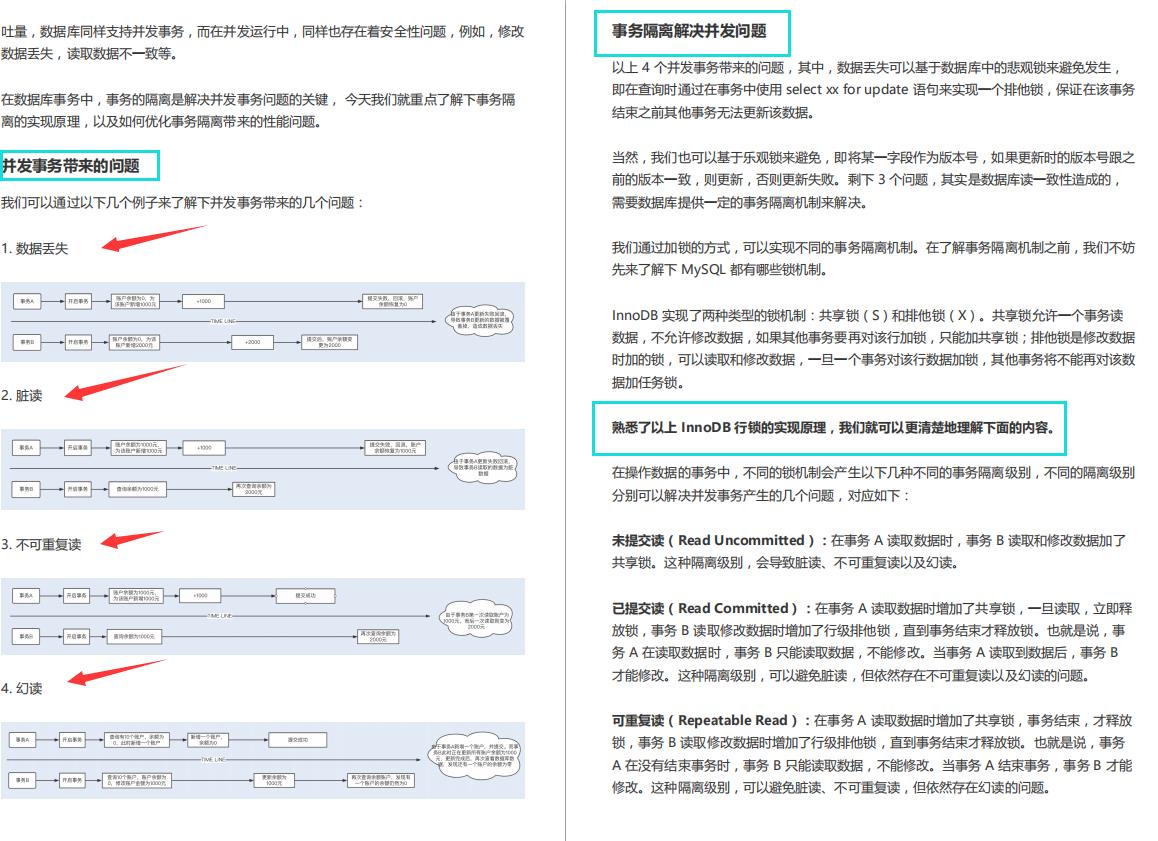 简直人生外挂，直接涨薪20K，跪谢这份性能调优实战指南