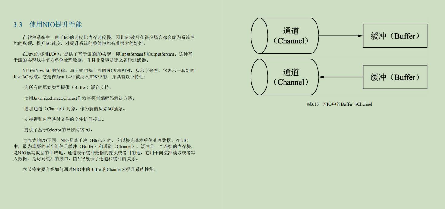 GitHub上的677页Java性能优化笔记火了！竟是阿里调优专家肝出的