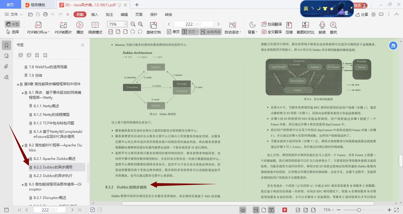 京东T6：这份《Java 异步编程实战》文档看完还敢说不会？