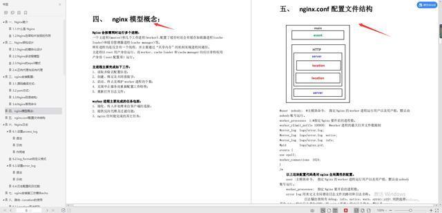 二本9面字节虐成渣，Java小菜鸟玩命复盘两月，怒进阿里