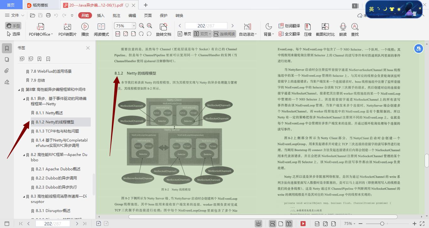 京东T6：这份《Java 异步编程实战》文档看完还敢说不会？