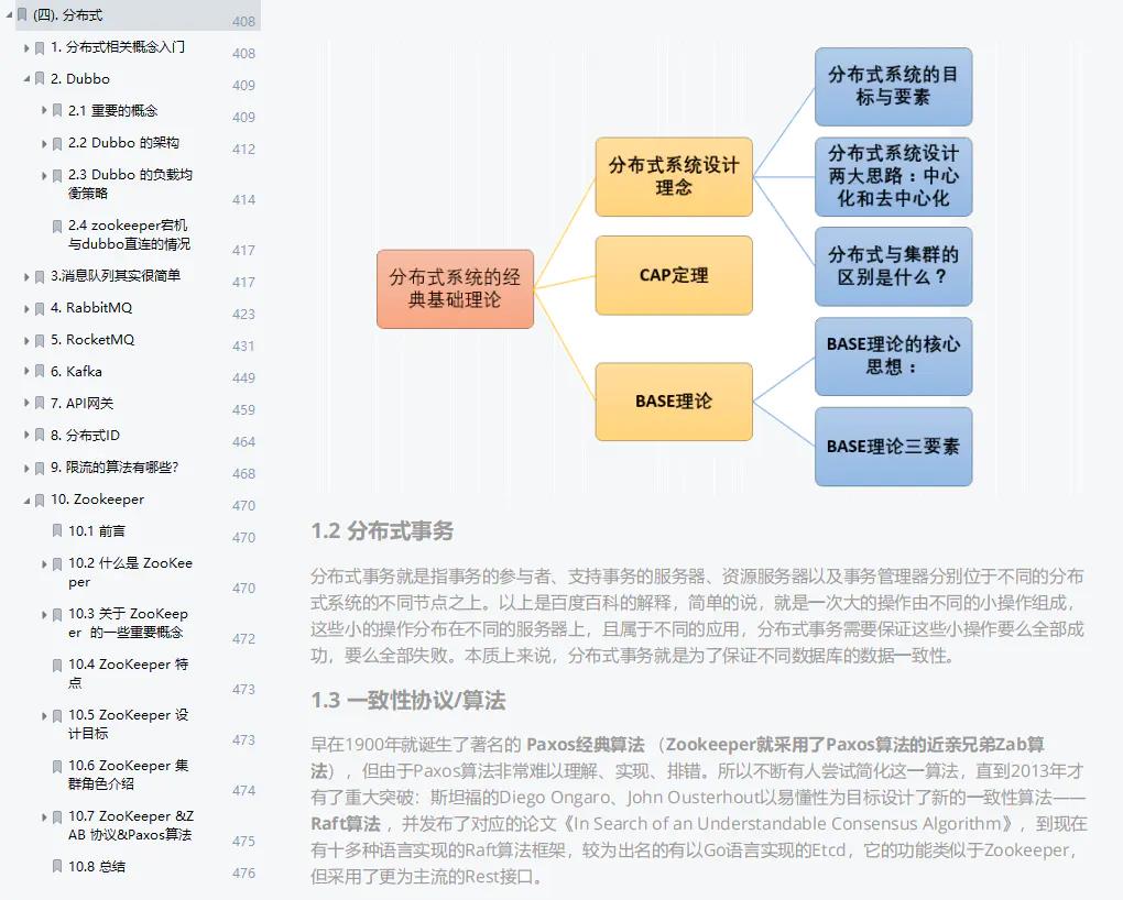 Java程序员3个月从月薪6k涨到15k，你知道我是怎么过来的吗？