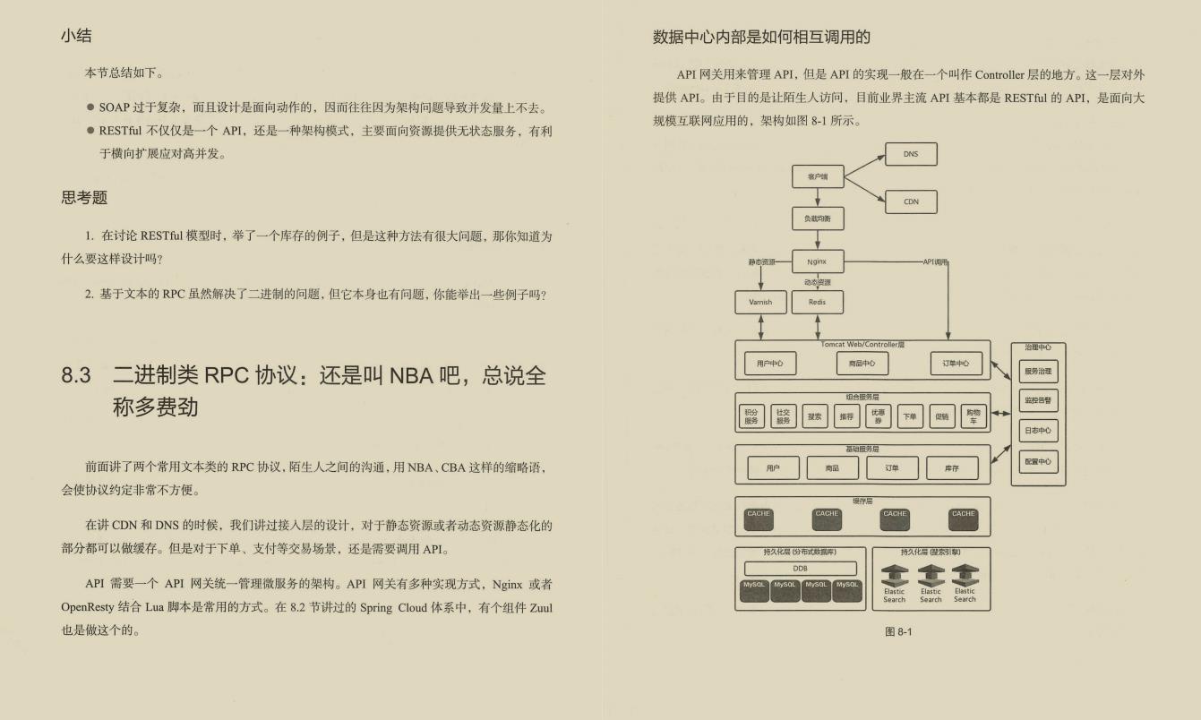 直上云霄！终于有阿里架构师熬夜肝出了443页TCP/IP网络协议笔记