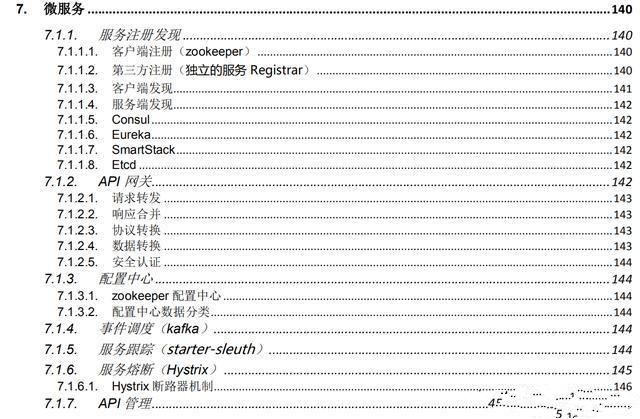 狂啃500道Java灵魂考题：顺利拿下阿里P7腾讯Offer