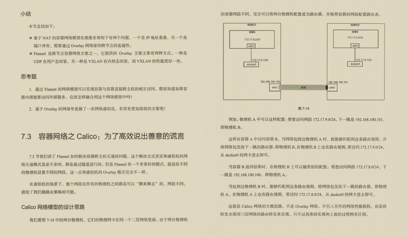 直上云霄！终于有阿里架构师熬夜肝出了443页TCP/IP网络协议笔记