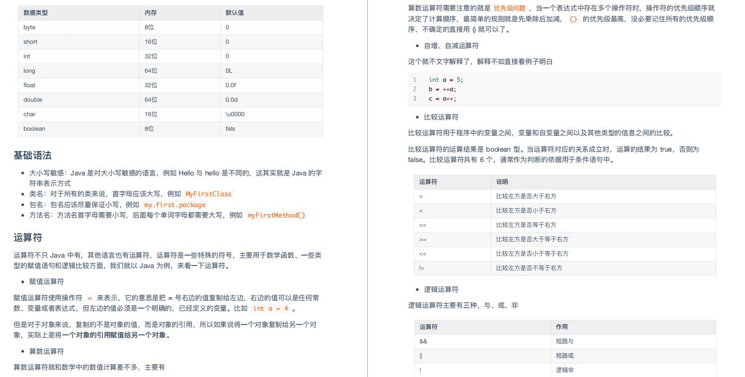 仅花半年时间，他从外包月薪5K到阿里月薪15K，究竟经历了什么？