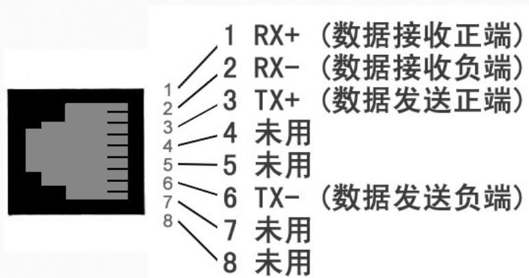 带变压器rj45接口定义图片