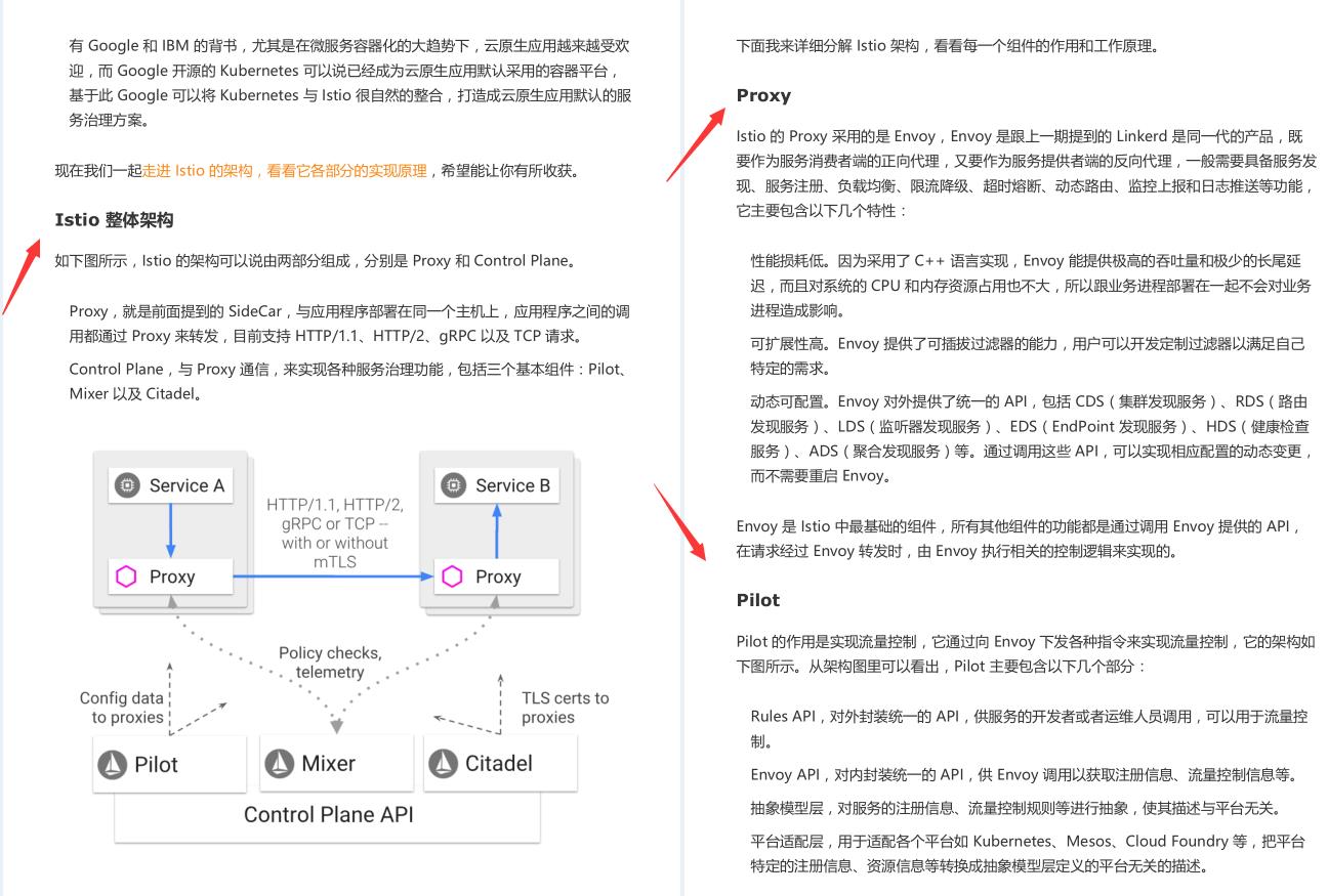 从零开始学微服务，阿里巴巴微服务架构到底有多牛逼？