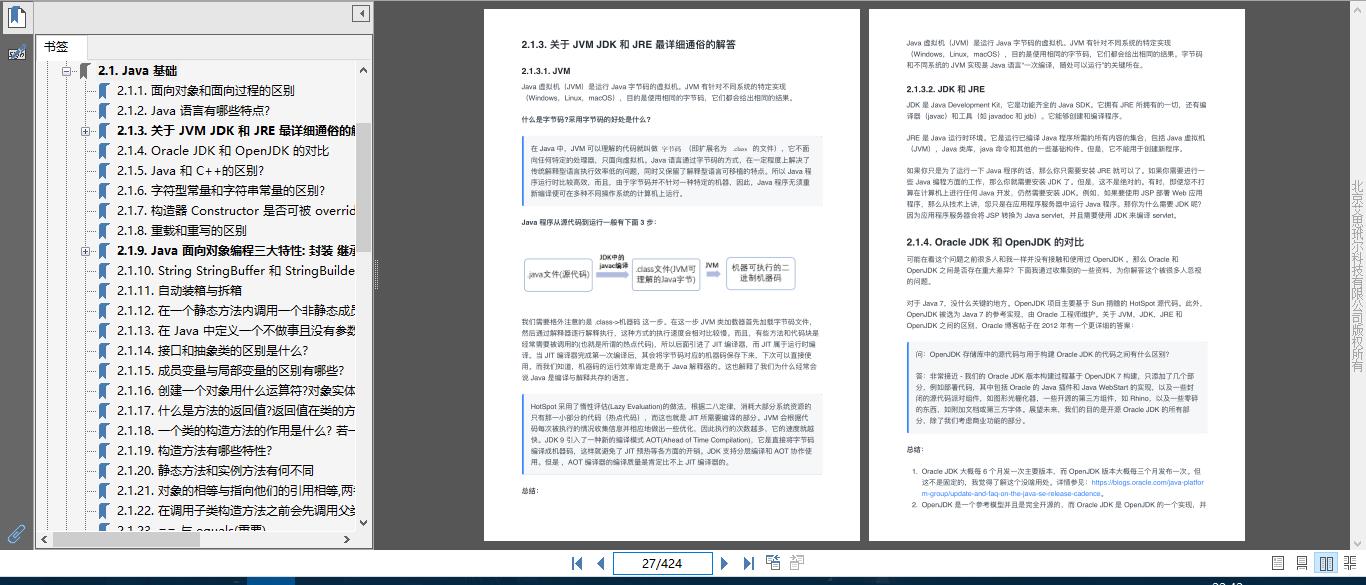 堪称最全的Java面试笔记（准备+基础+数据库+框架+面经）