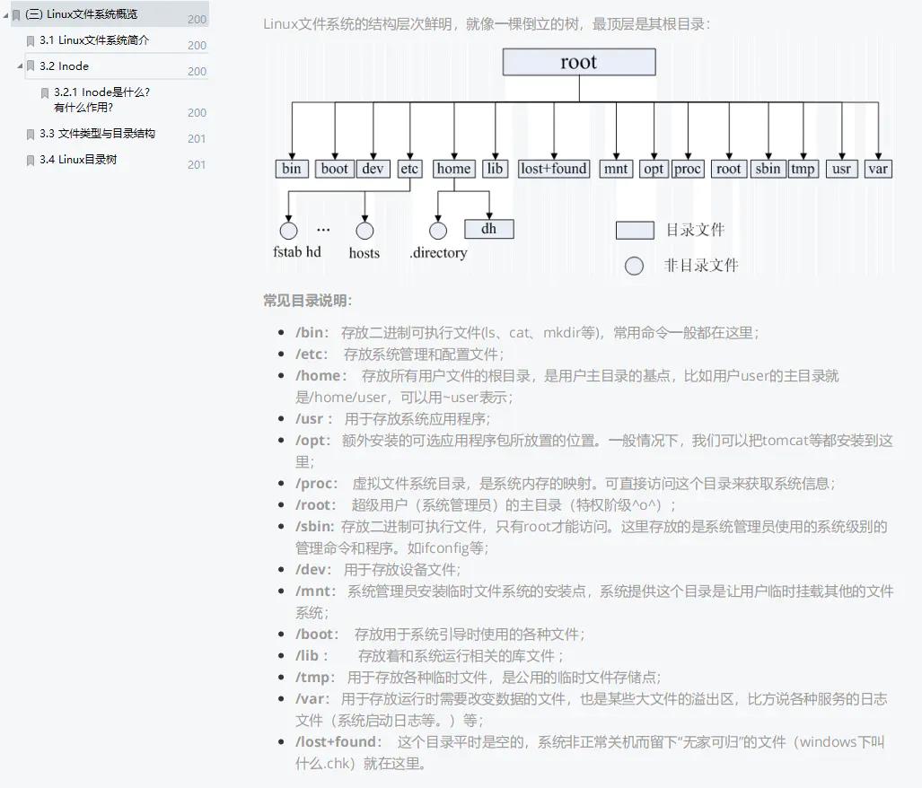 Java程序员3个月从月薪6k涨到15k，你知道我是怎么过来的吗？