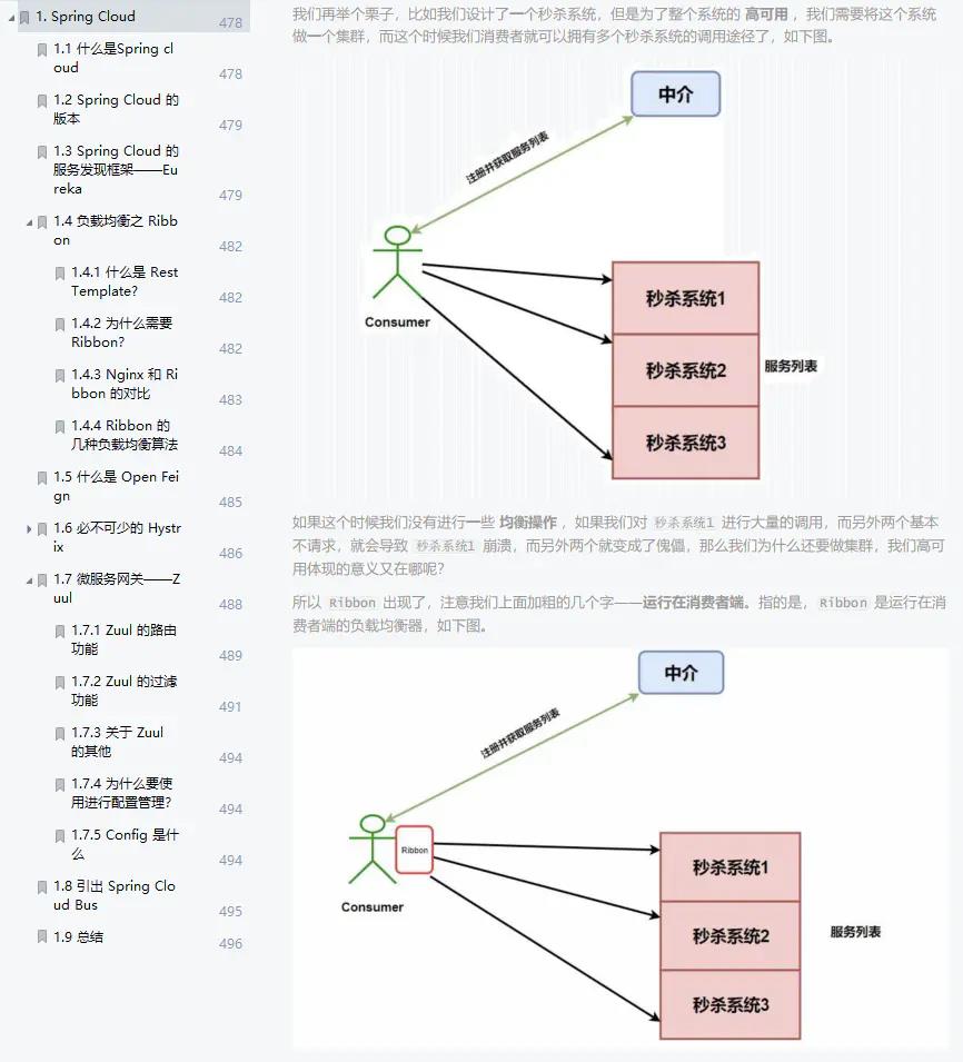 Java程序员3个月从月薪6k涨到15k，你知道我是怎么过来的吗？