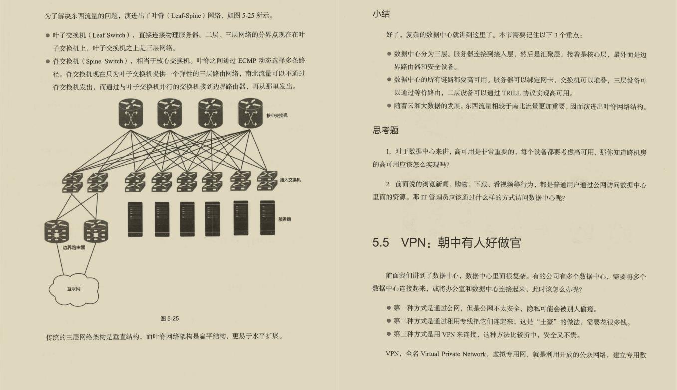 直上云霄！终于有阿里架构师熬夜肝出了443页TCP/IP网络协议笔记