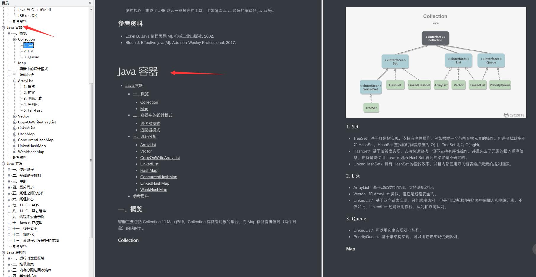 爱了！不愧是GitHub上标星115K的Java教程，全程干货，只讲重点