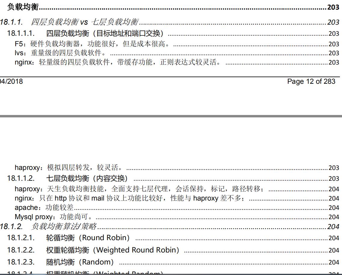 凭这份pdf我拿下了美团、字节跳动、阿里、小米等大厂的offer