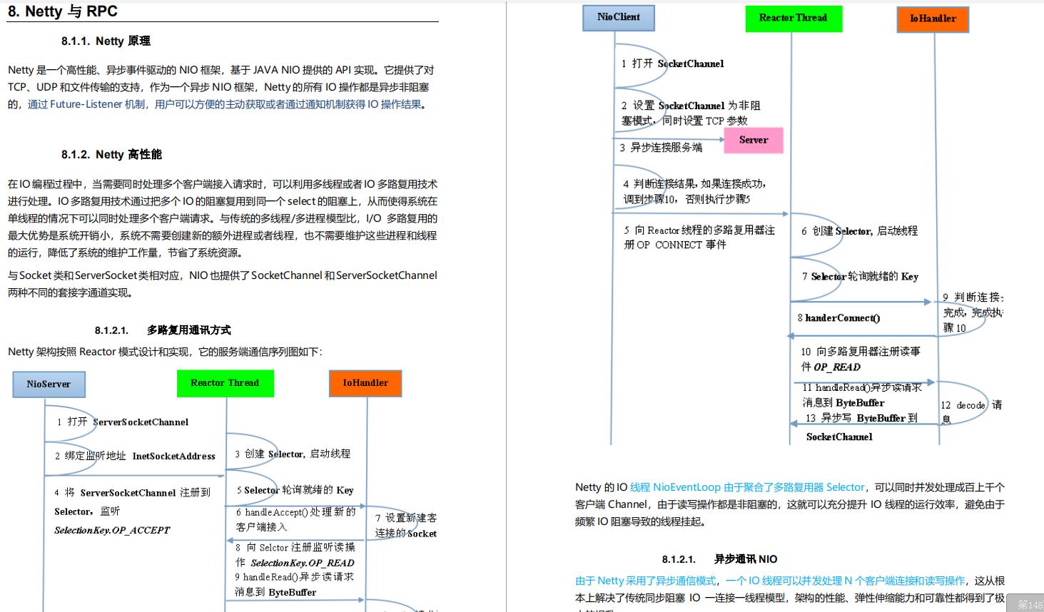 GitHub上3天1W赞的程序员学习路线！入门进阶都非常实用