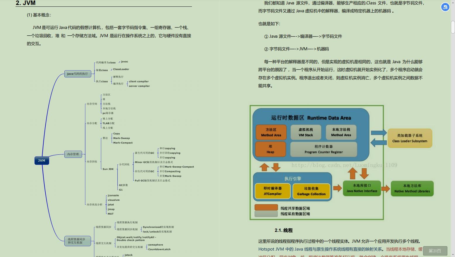 唯品会三年，我只做了5件事，如今跳槽天猫拿下offer（Java岗）