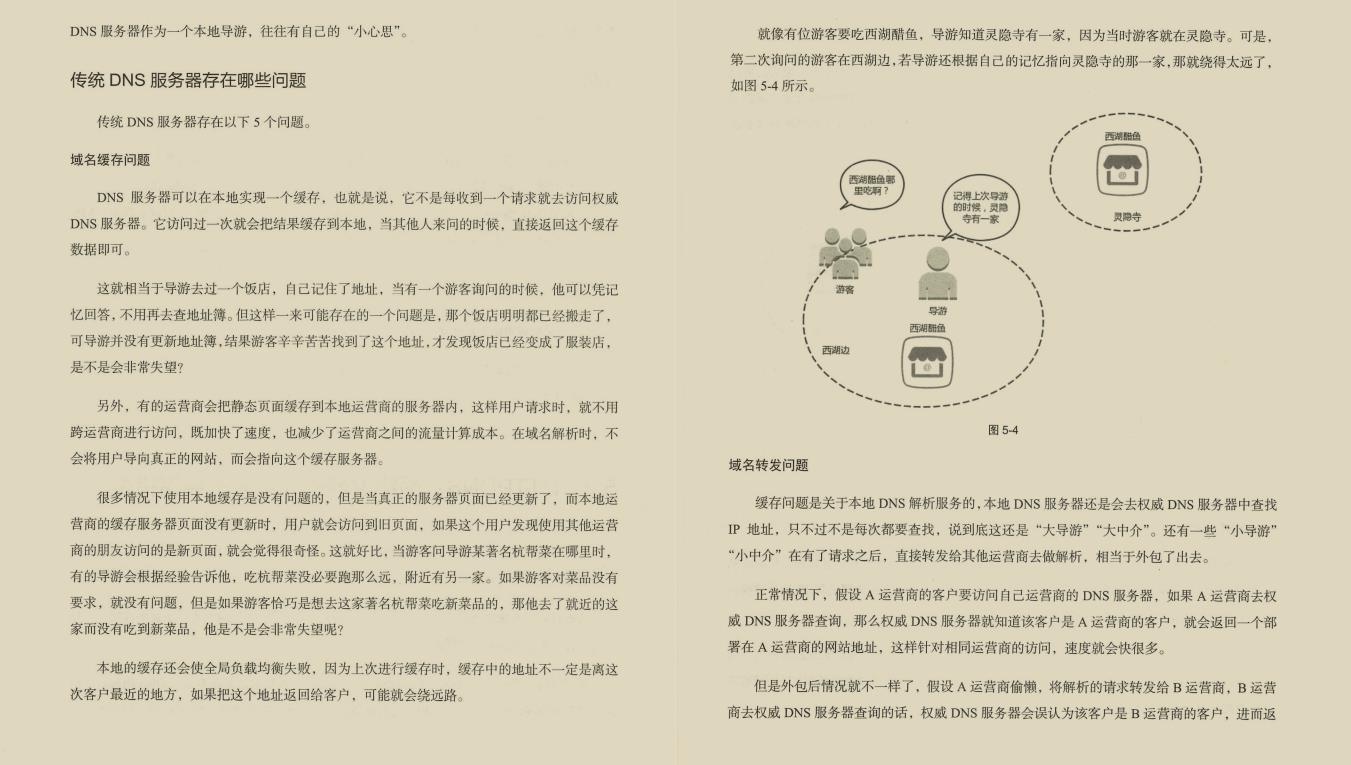 直上云霄！终于有阿里架构师熬夜肝出了443页TCP/IP网络协议笔记