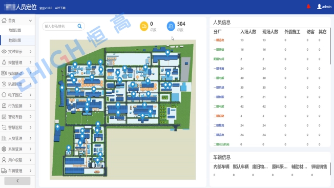 UWB基站厘米级定位功能实现