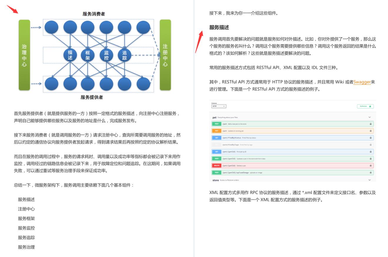 从零开始学微服务，阿里巴巴微服务架构到底有多牛逼？