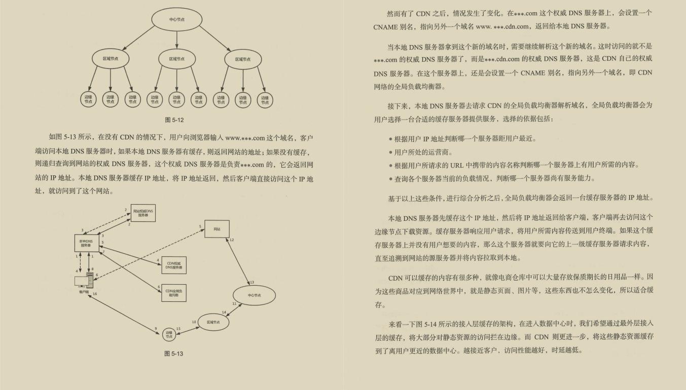 直上云霄！终于有阿里架构师熬夜肝出了443页TCP/IP网络协议笔记