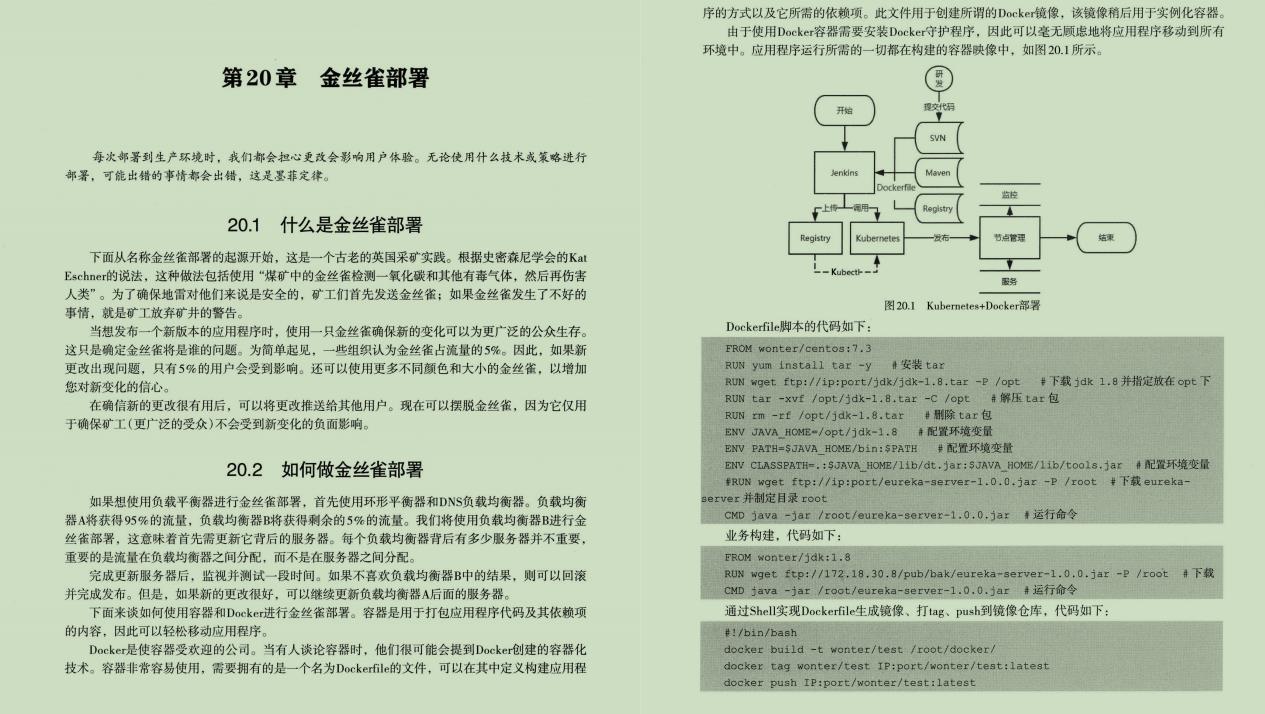 叹服！阿里自述SpringCloud微服务：入门+实战+案例