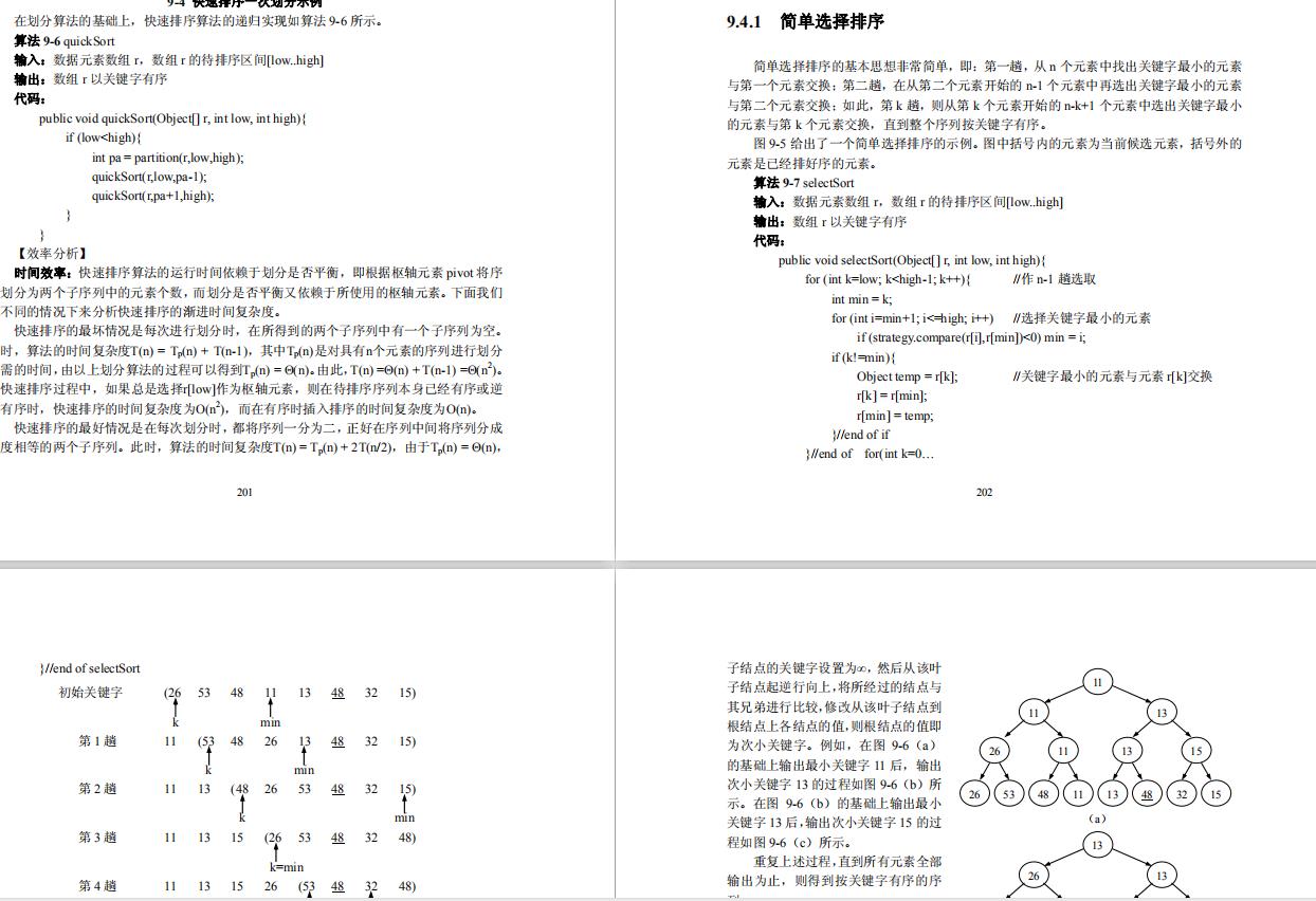 我跪了，阿里P8大牛居然把《数据结构与算法》讲透了，附源码笔记