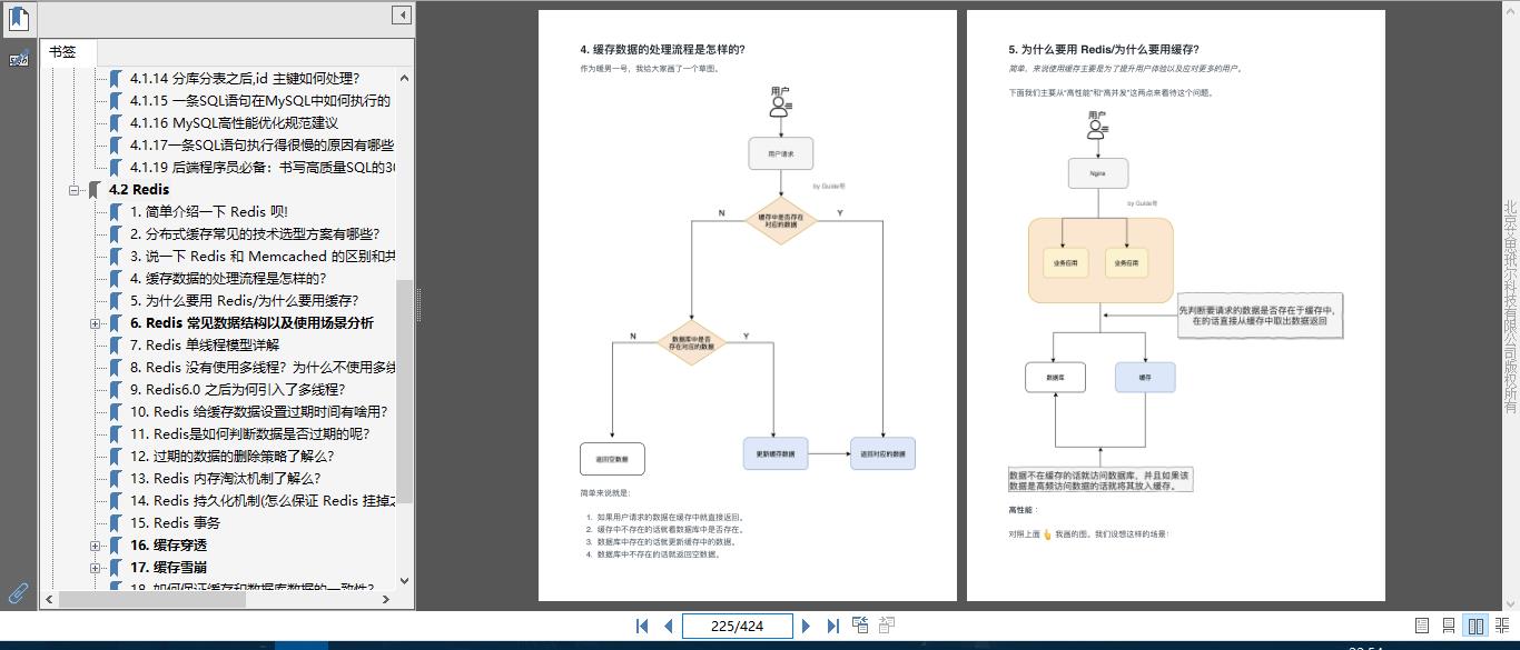 堪称最全的Java面试笔记（准备+基础+数据库+框架+面经）