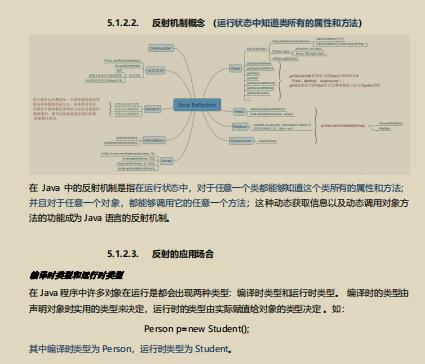 金三银四强势来袭！价值百万的阿里JAVA程序员涨薪面试秘籍