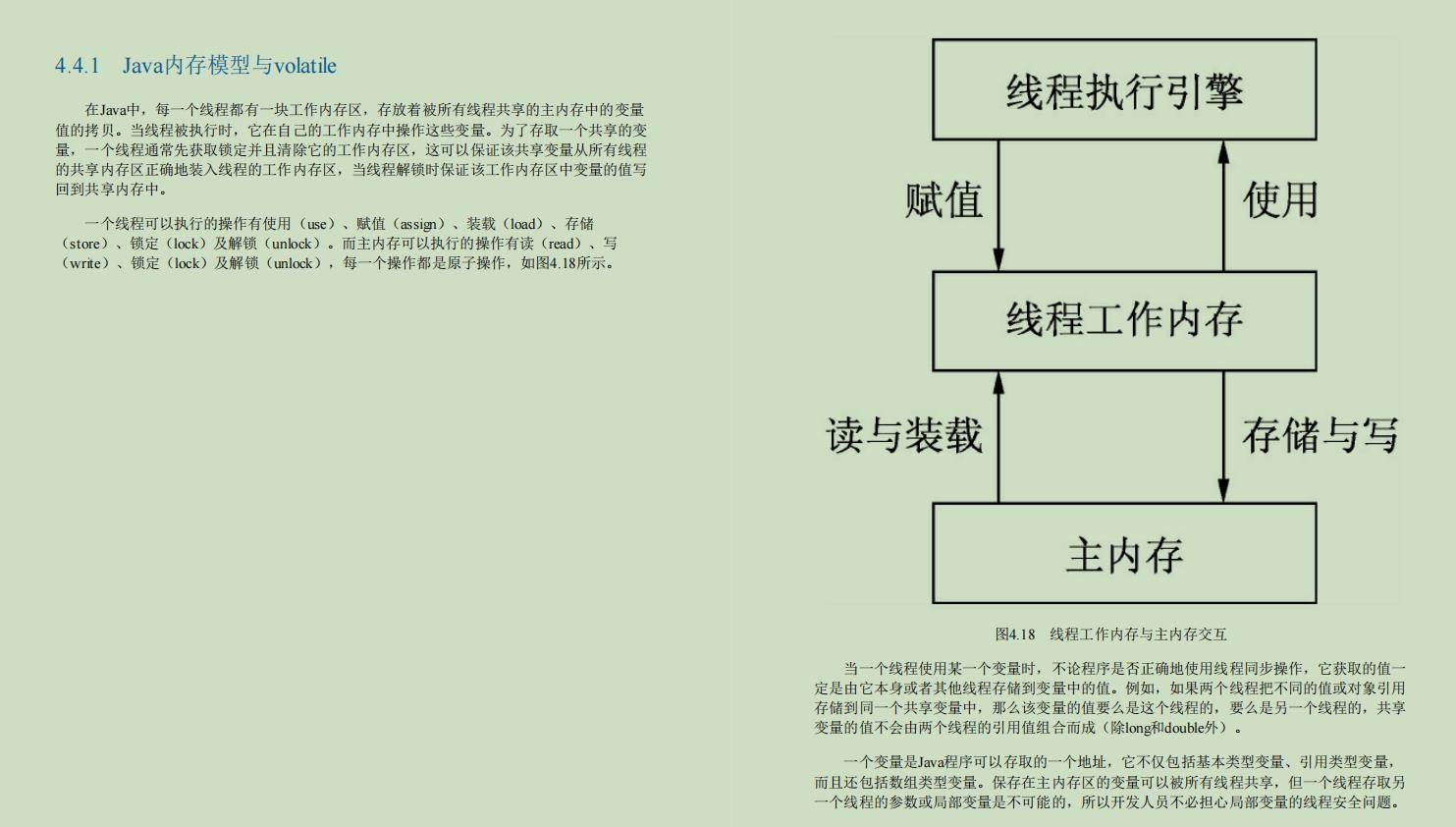 GitHub上的677页Java性能优化笔记火了！竟是阿里调优专家肝出的