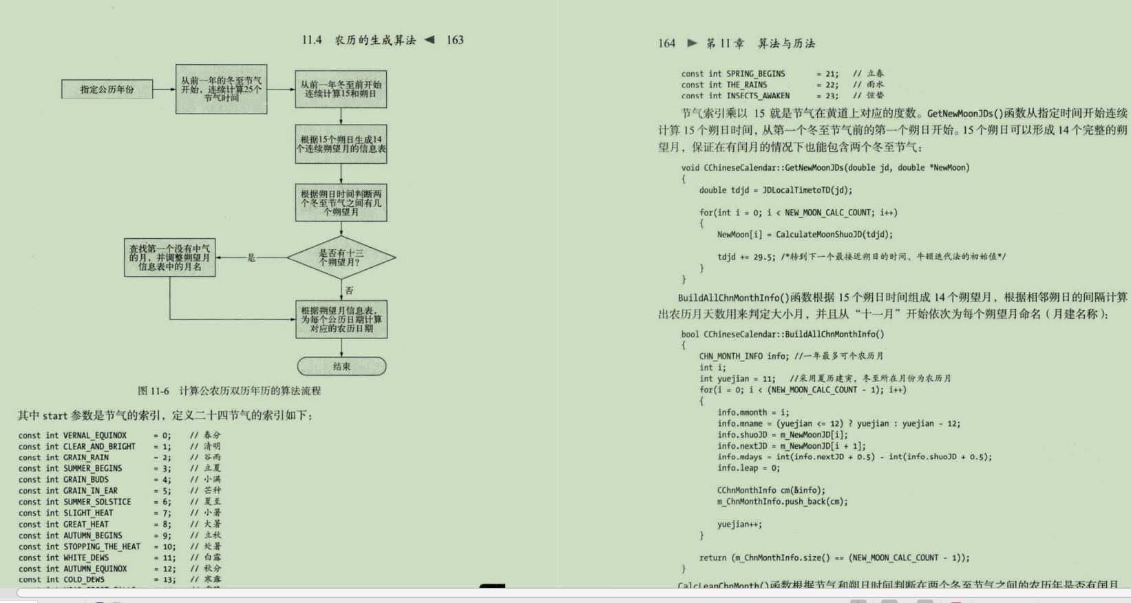 这本“算法宝典”讲得透彻，完全掌握后，我竟拿到字节跳动offer