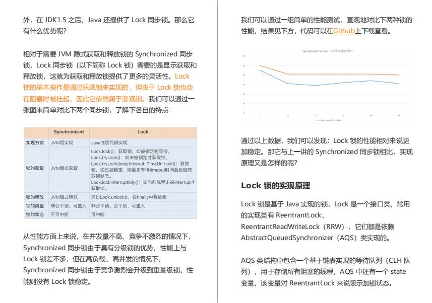 简直人生外挂，直接涨薪20K，跪谢这份性能调优实战指南