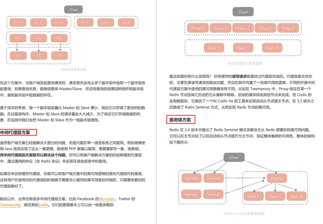 牛掰！阿里人用7部分讲明白百亿级高并发系统（全彩版小册开源）