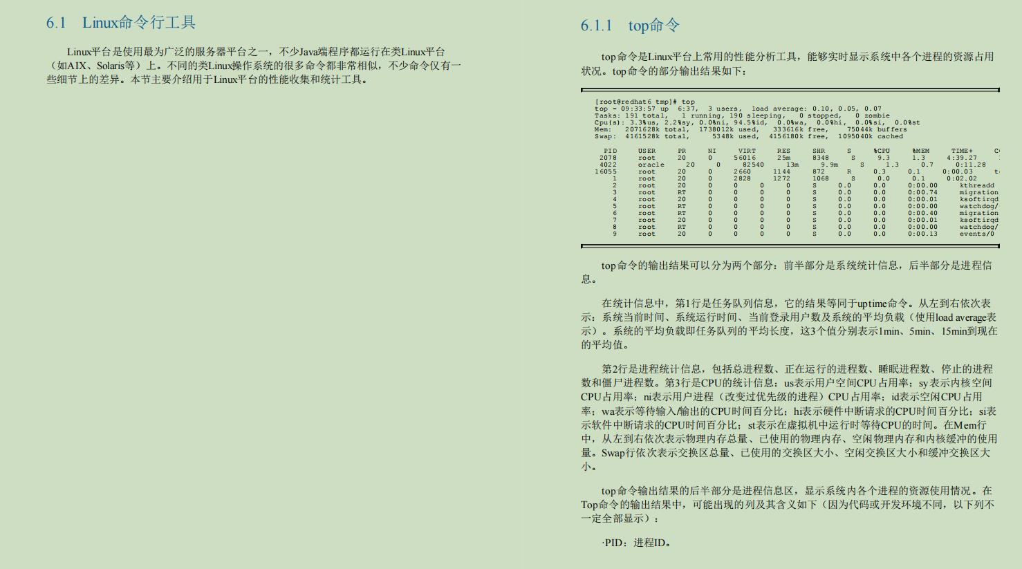 GitHub上的677页Java性能优化笔记火了！竟是阿里调优专家肝出的