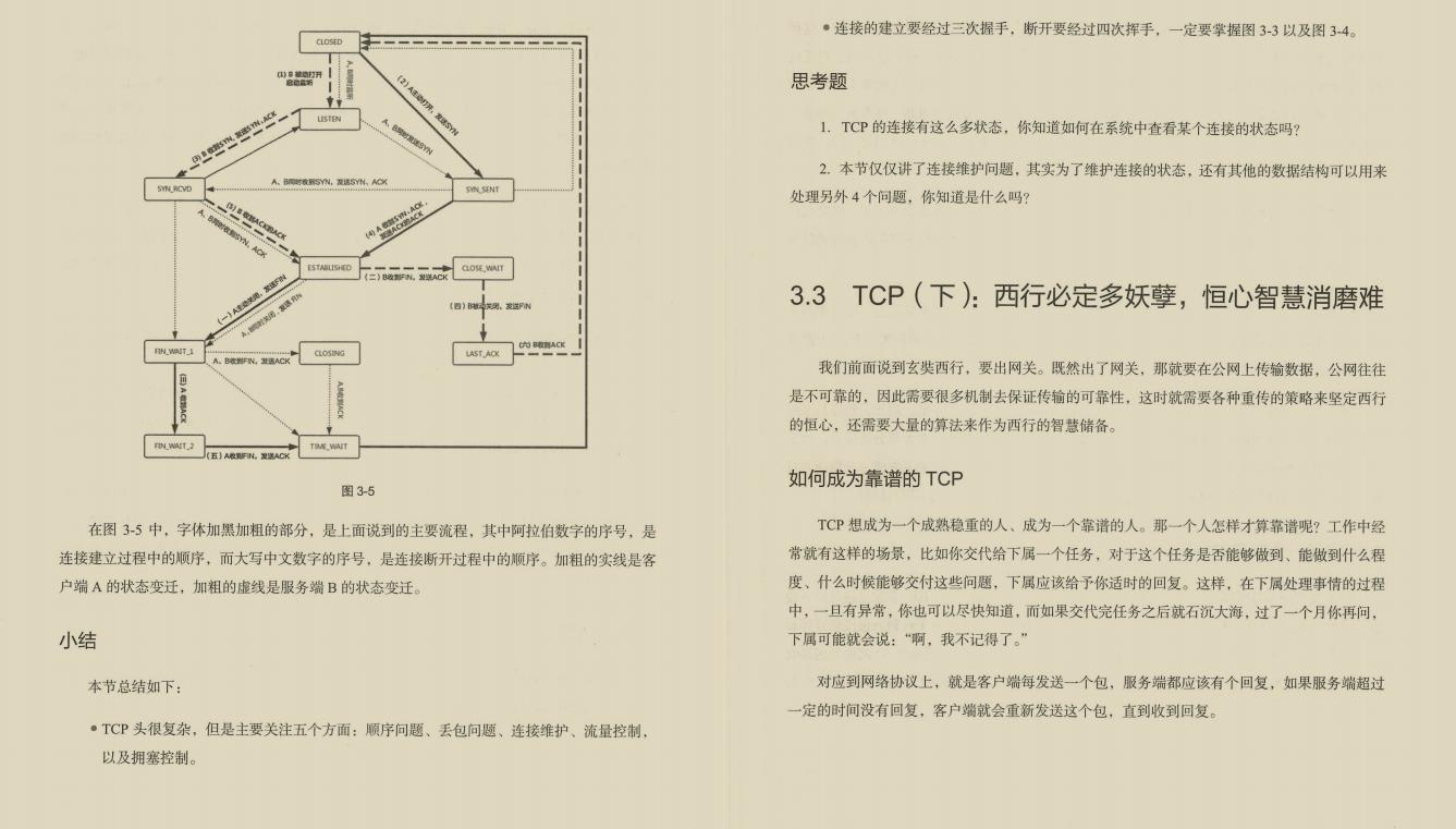 直上云霄！终于有阿里架构师熬夜肝出了443页TCP/IP网络协议笔记