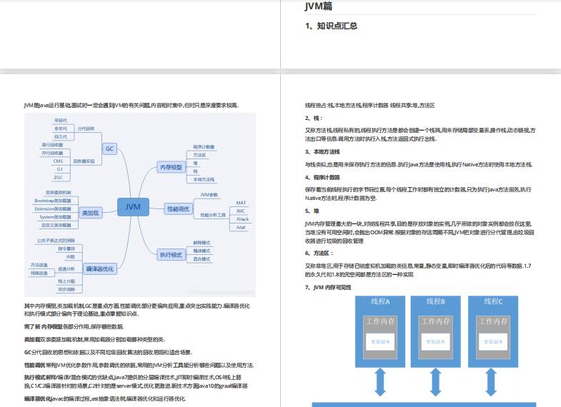 GitHub上最火的两份Java面试小册，Star已经超百万