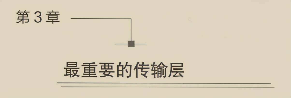 直上云霄！终于有阿里架构师熬夜肝出了443页TCP/IP网络协议笔记