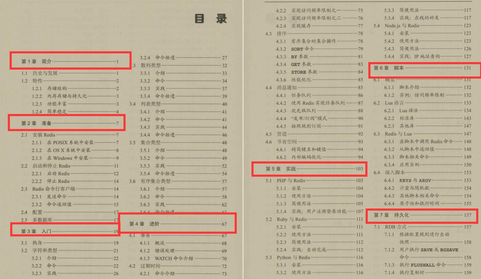 面试不懂redis？多位专家推荐阿里总结的Redis入门指南