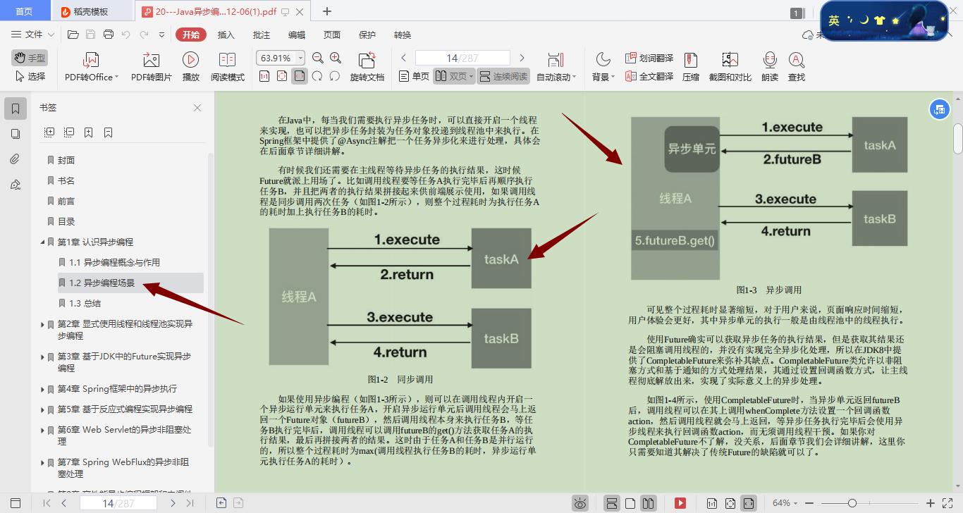 京东T6：这份《Java 异步编程实战》文档看完还敢说不会？