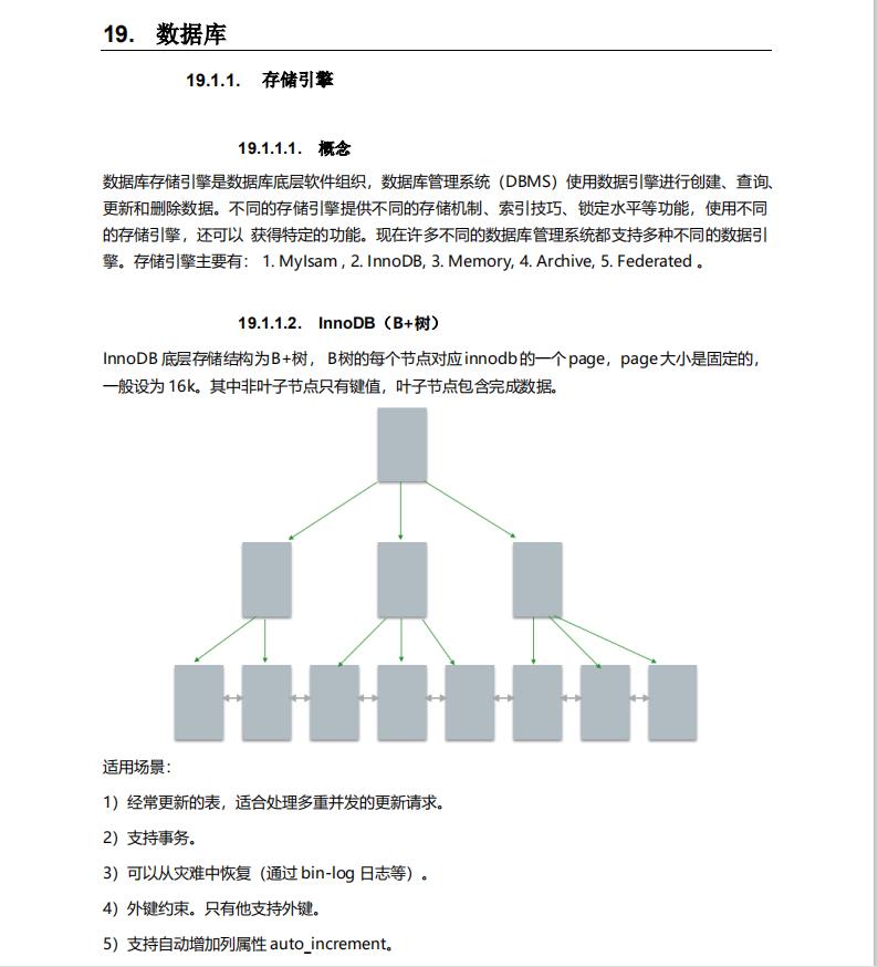 细节爆炸！阿里Java面试涨薪秘籍访问近破千万！全网已开源