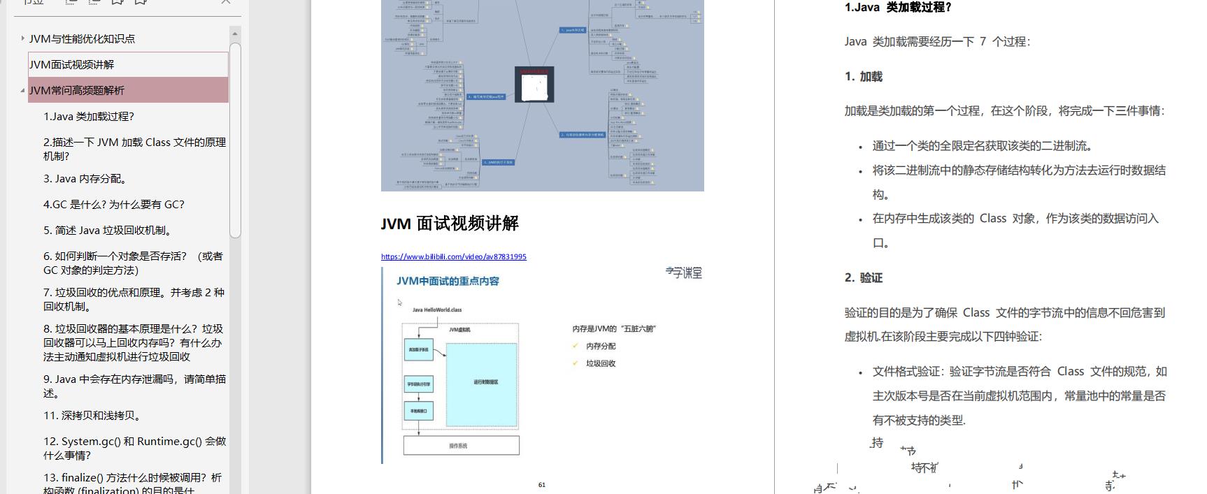 java小白变身java大神的含泪整理  【已连拿offer】