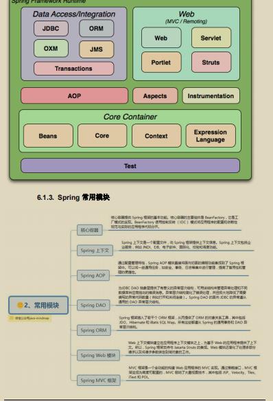 金三银四强势来袭！价值百万的阿里JAVA程序员涨薪面试秘籍