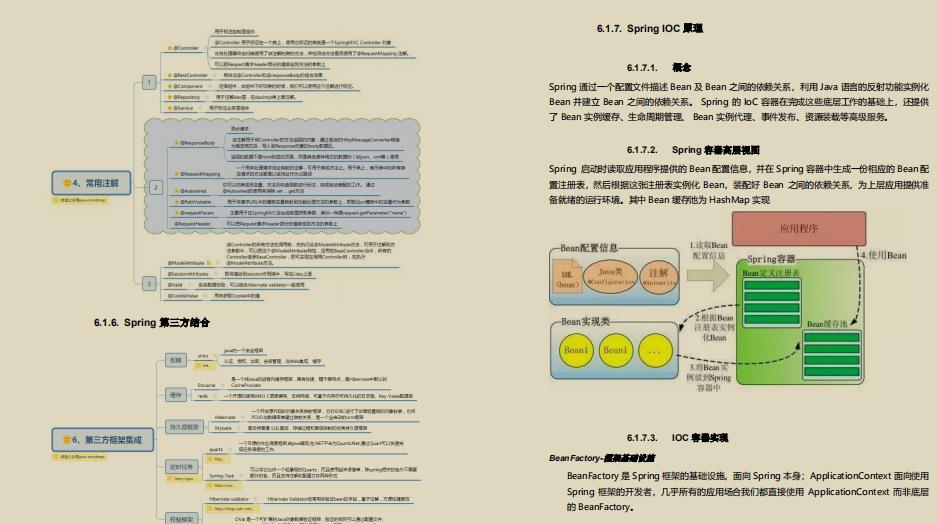 金三银四强势来袭！价值百万的阿里JAVA程序员涨薪面试秘籍