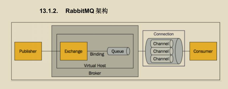 牛逼了！350页Java 核心知识点+面试题整理，超全