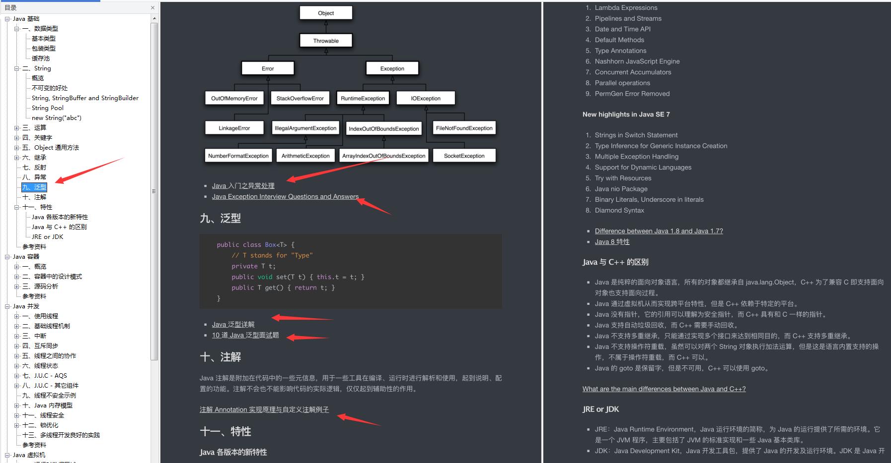 爱了！不愧是GitHub上标星115K的Java教程，全程干货，只讲重点