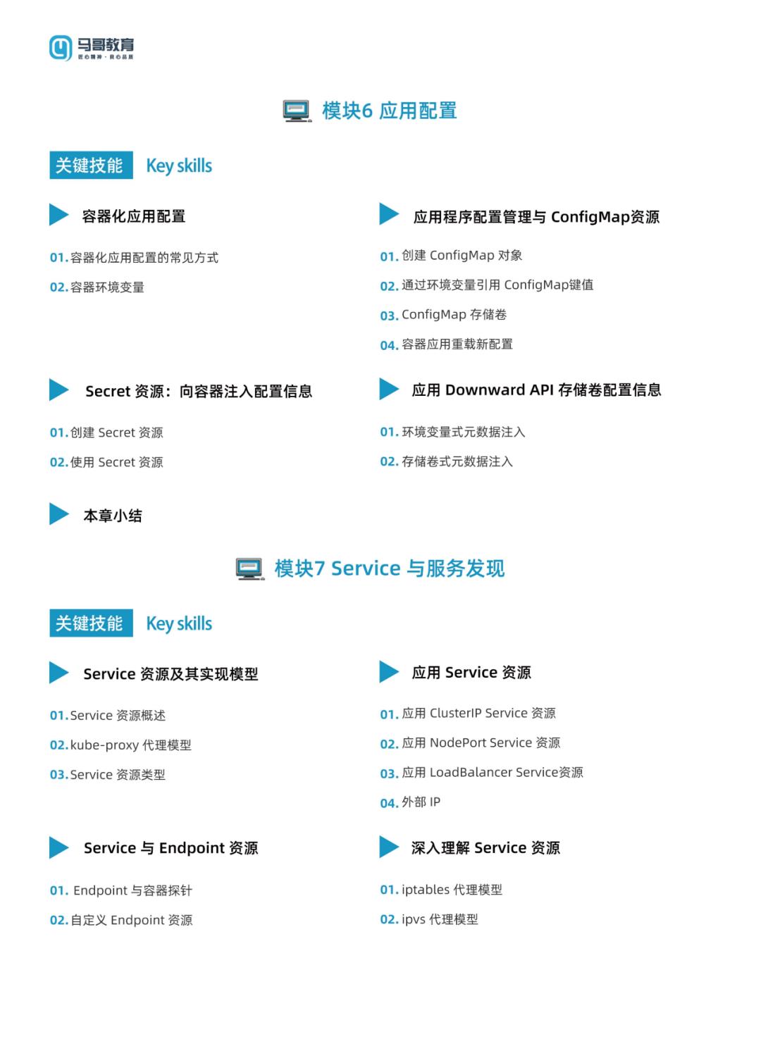 一文搞懂Kubernetes的网络模型：Overlay和Underlay