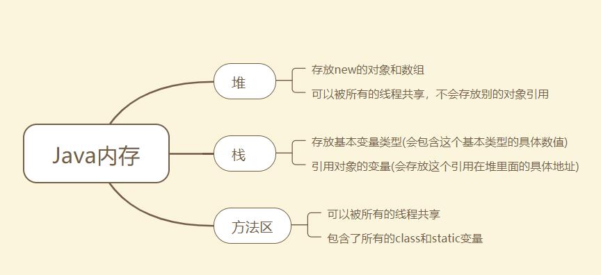 QQ截图20210511104710