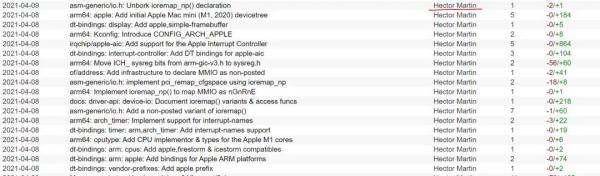 Linux 5.13-rc1发布，初步支持Apple M1芯片Linux 5.13-rc1发布，初步支持Apple M1芯片